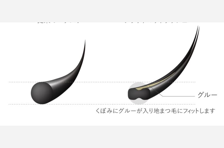 フラットラッシュ